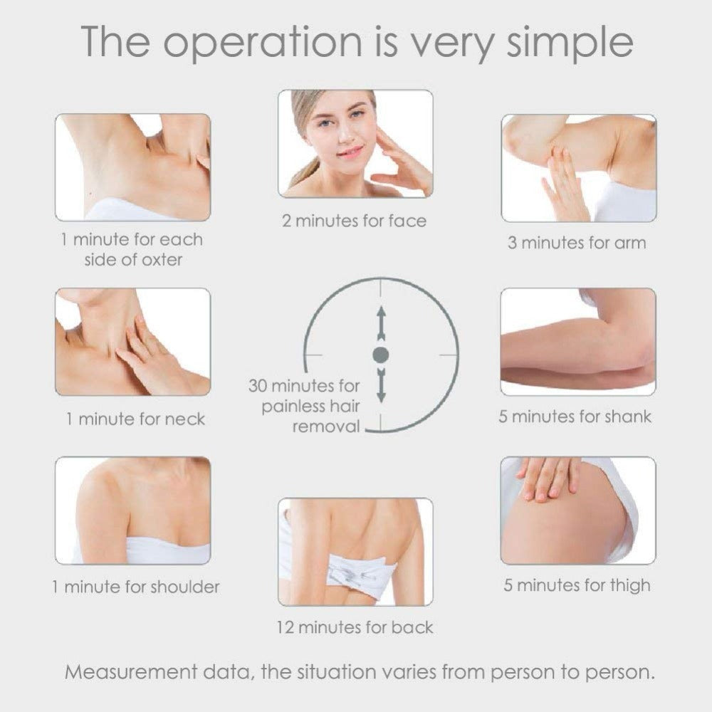 Beauty Laser Hair Removal